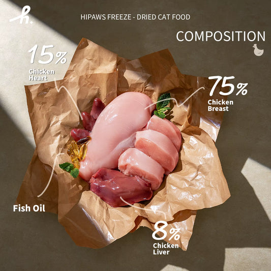 Complete Natural Chicken Recipe Freeze-Dried Cat Food Treats Toppers 280G, Hypoallergenic No Grain Fresh Chicken; Freeze