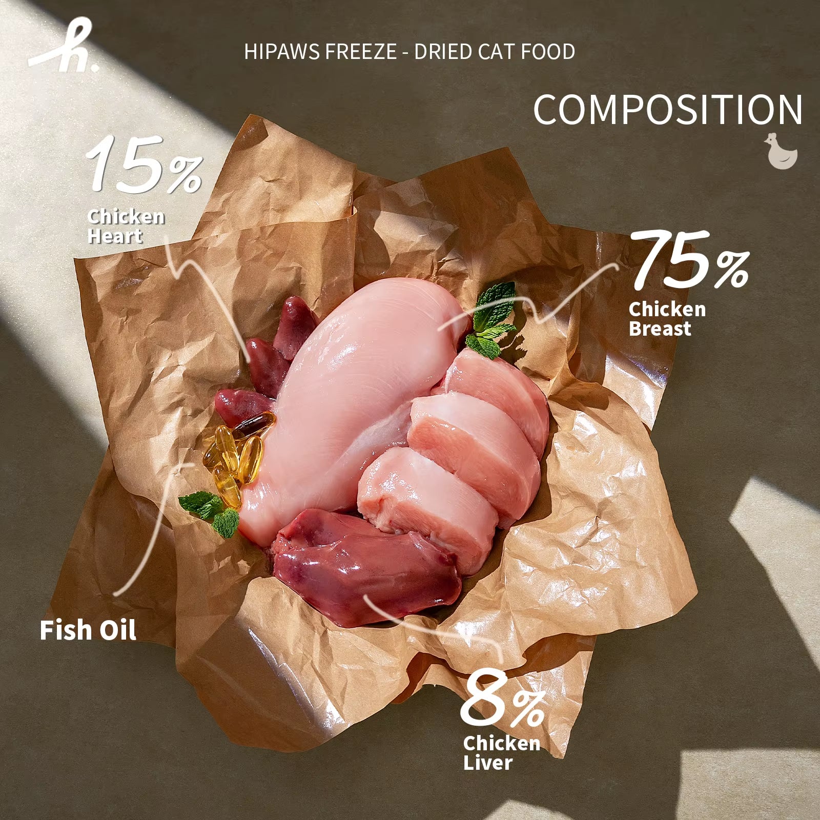 Complete Natural Chicken Recipe Freeze-Dried Cat Food Treats Toppers 280G, Hypoallergenic No Grain Fresh Chicken; Freeze